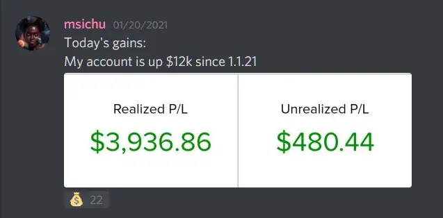 It's easy to make money in autopilot with Options Snipers - just look at that growth!